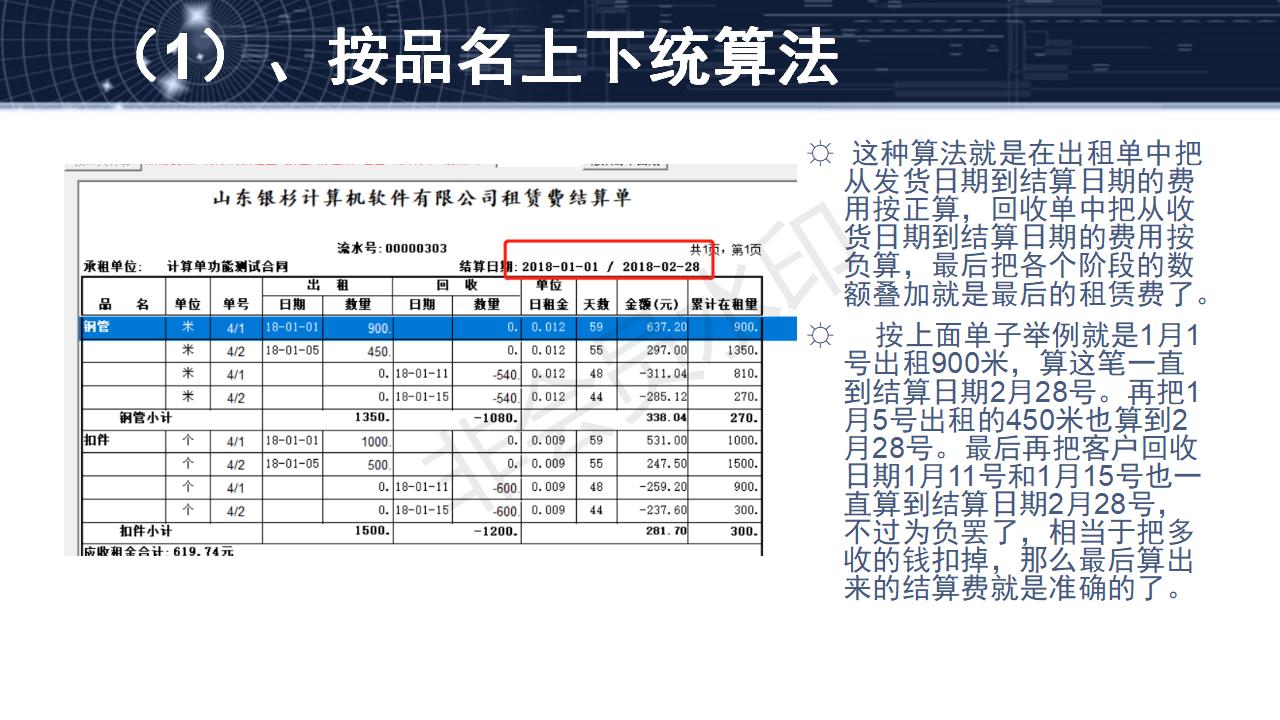 問(wèn)題14--租金算法