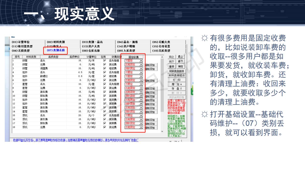 問(wèn)題3--有規(guī)律的固定收費(fèi)模式