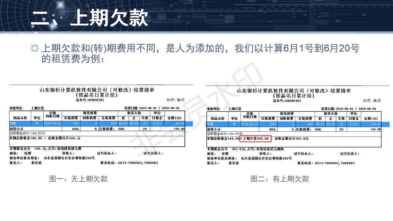問題20--(轉(zhuǎn))期費用、上期欠款和永久欠款